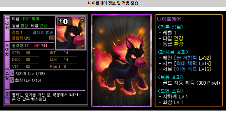 ナイトメア クリーチャー情報及び適用モード