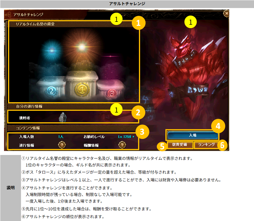 アサルトチャレンジ メインUI